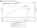 Injen SP2070P