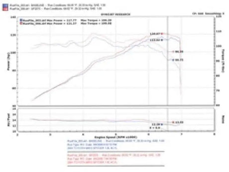 Injen SP2070P