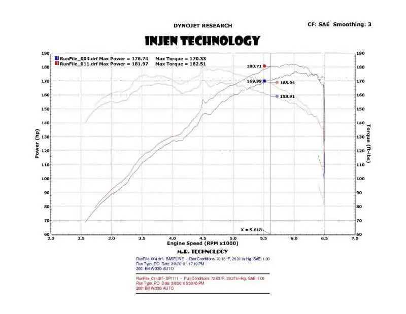 Injen SP1111WB