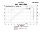 Injen SP1111WB