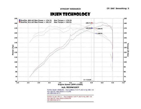 Injen SP1111WB