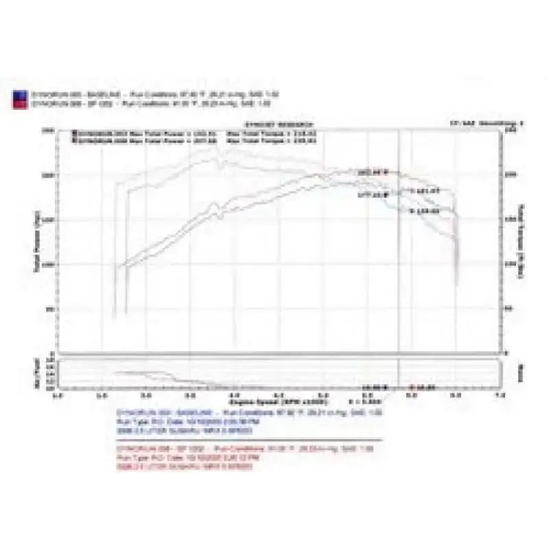 Injen SP1202WR