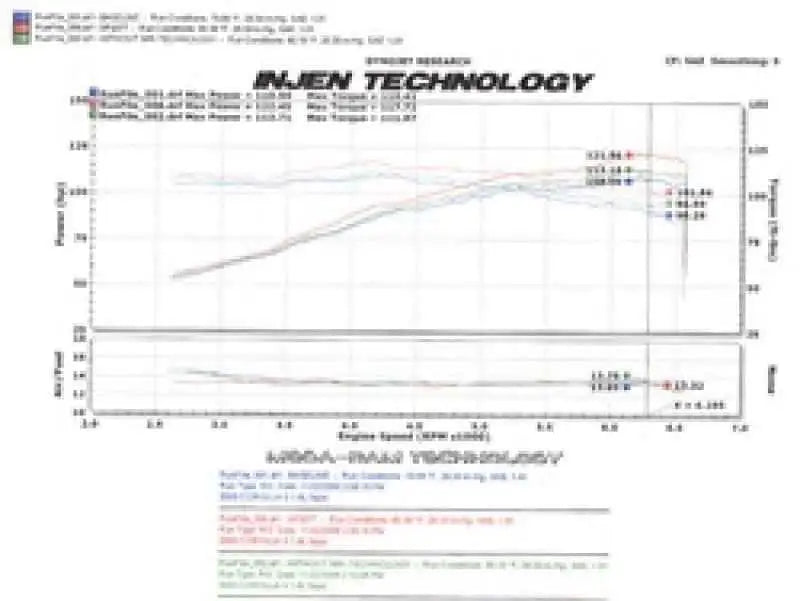 Injen SP2077BLK