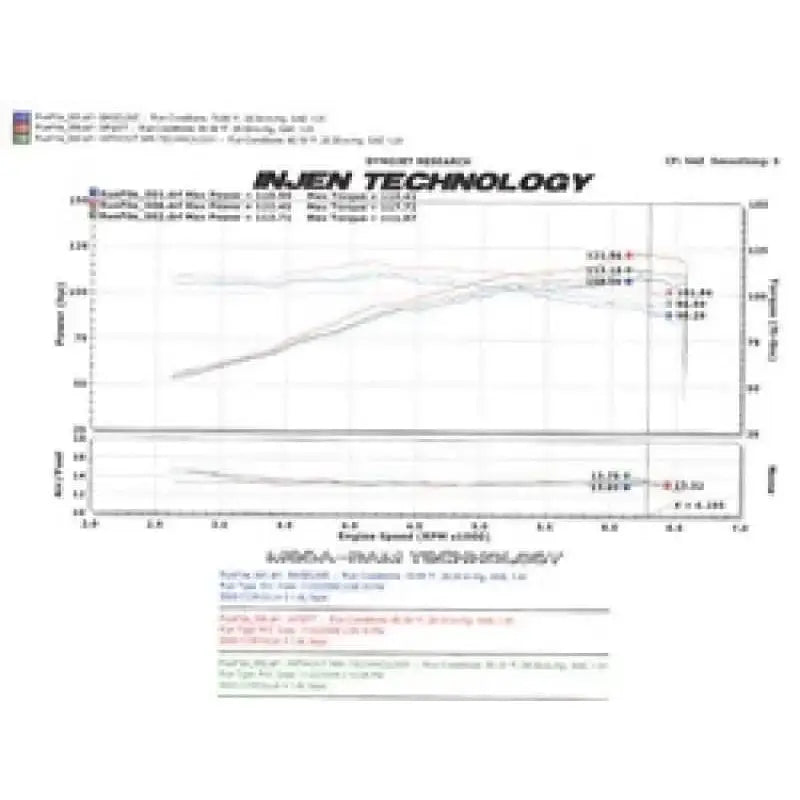 Injen SP2077BLK