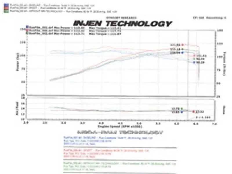 Injen 05-06 Corolla S 05-07 Matrix XR 1.8L 4 Cyl. Polished Cold Air Intake 