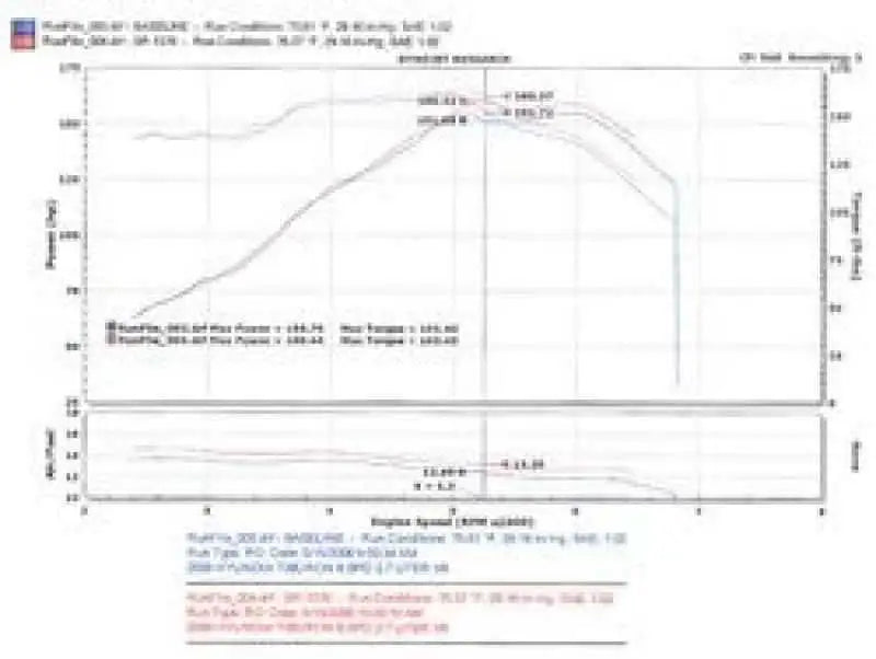 Injen SP1376BLK