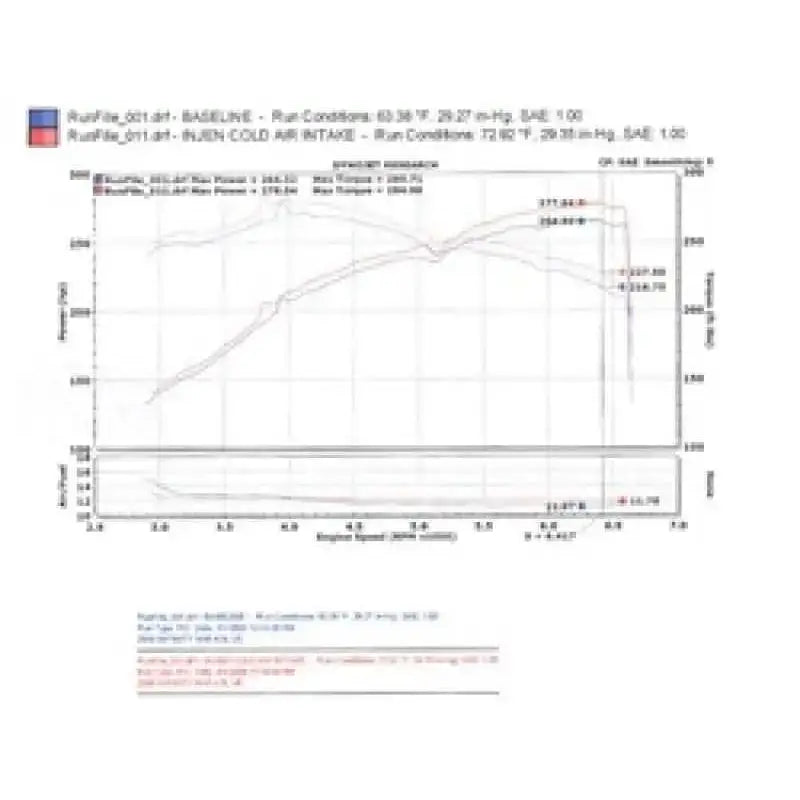 Injen SP1996BLK