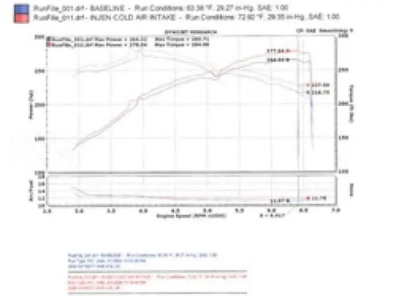 Injen SP1996P
