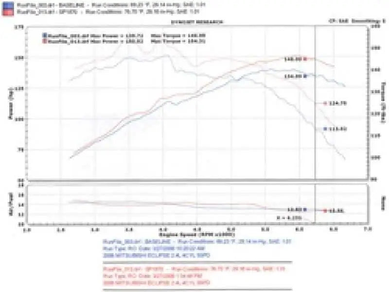 Injen SP1870P