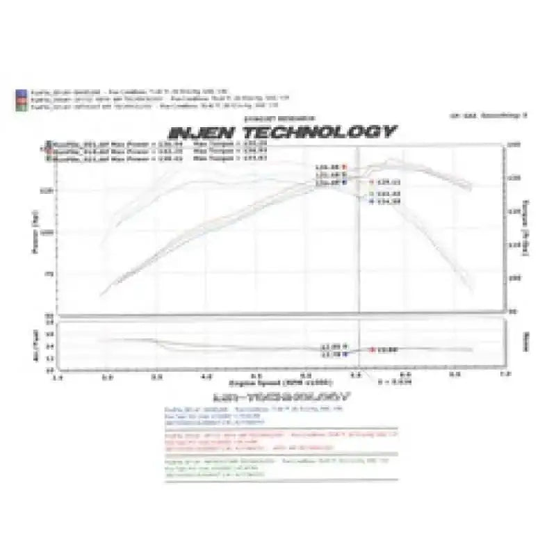 Injen SP1727BLK