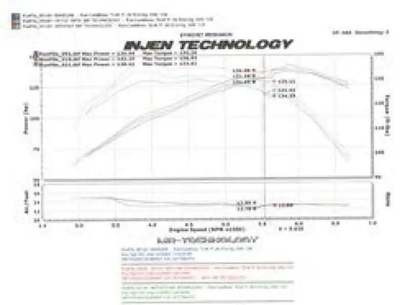 Injen SP1727BLK