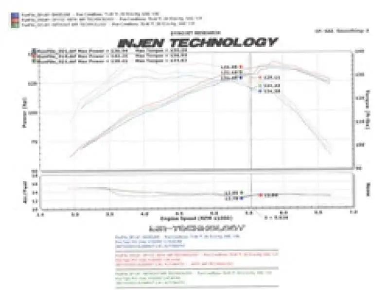 Injen SP1727BLK