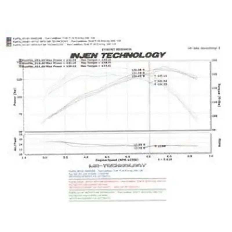 Injen SP1727P