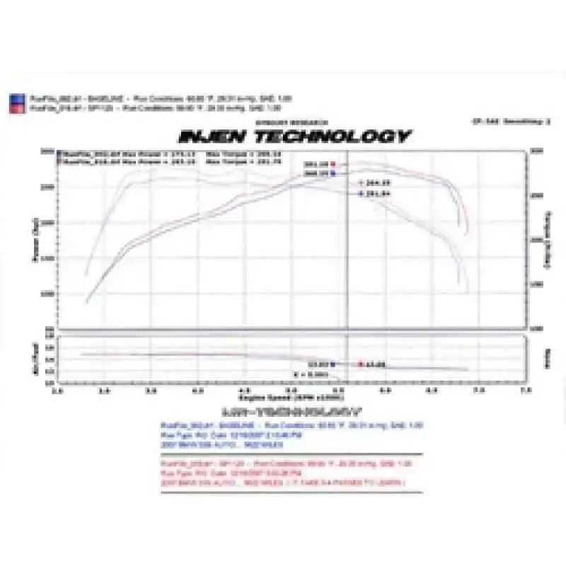 Injen SP1125WB