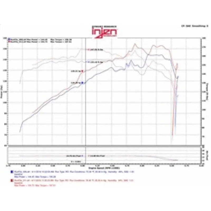 Injen EVO5007 Injen 07-12 Jeep Wrangler 3.8L V6 Evolution Intake
