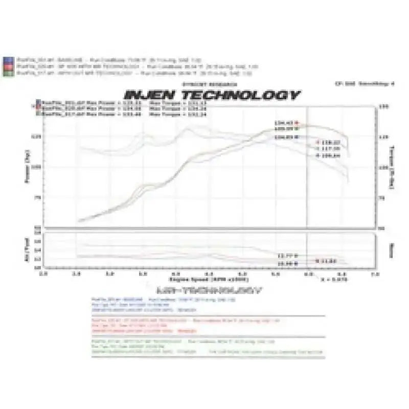 Injen SP1835P