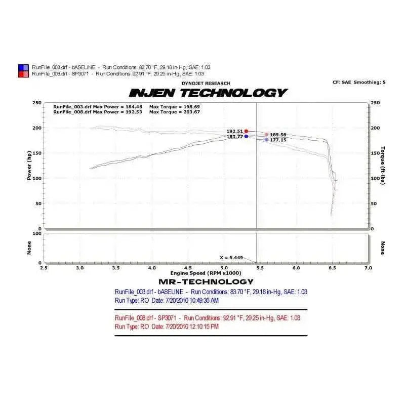 Injen SP3071BLK