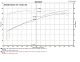 Injen SP1240P