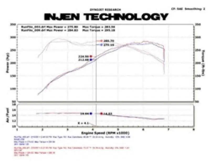 Injen SP1126P
