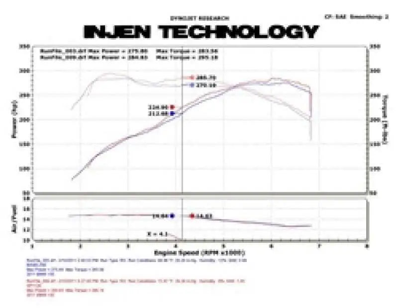 Injen SP1126WB