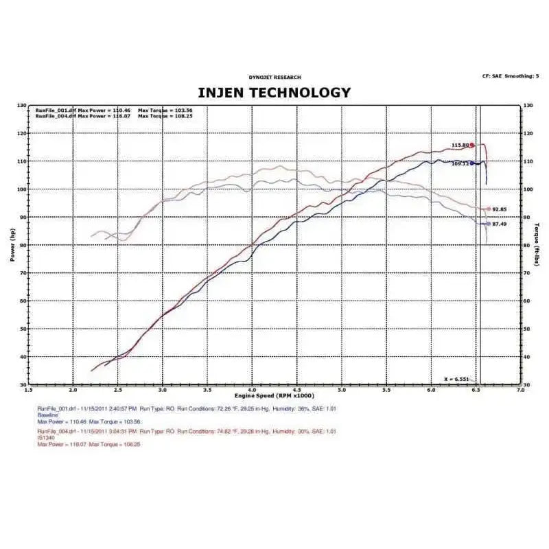 Injen IS1340BLK