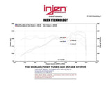 Injen SP1341BLK