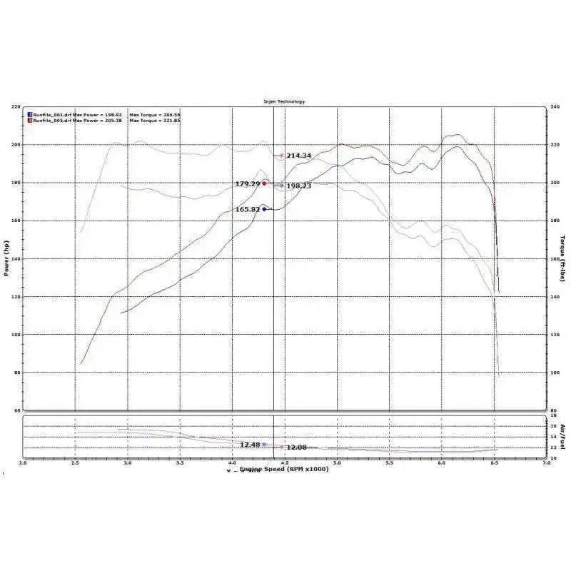 Injen SP1334BLK