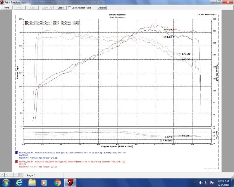 Dyno chart showcasing engine performance improvements with the Injen 16-18 BMW 330i B48 2.0L (t) Wrinkle Red Cold Air Intake, highlighting gains in horsepower and torque.