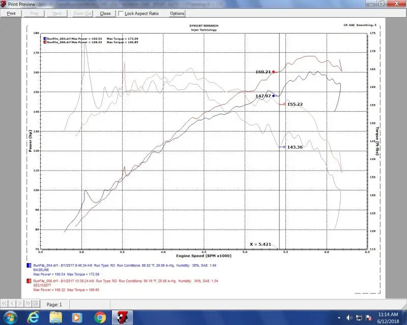 Engine dyno graph for Injen Honda Civic Hatchback 1.5T SS Cat-Back Exhaust