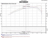 Injen PF2059WB