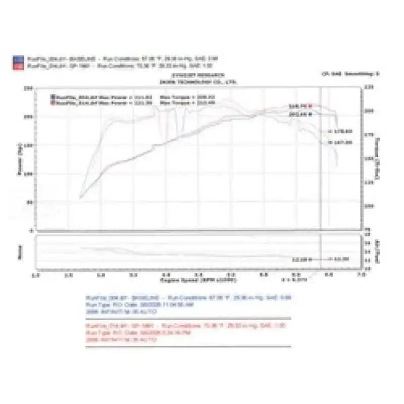 Injen SP1991BLK