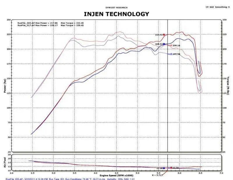Injen SP1330P