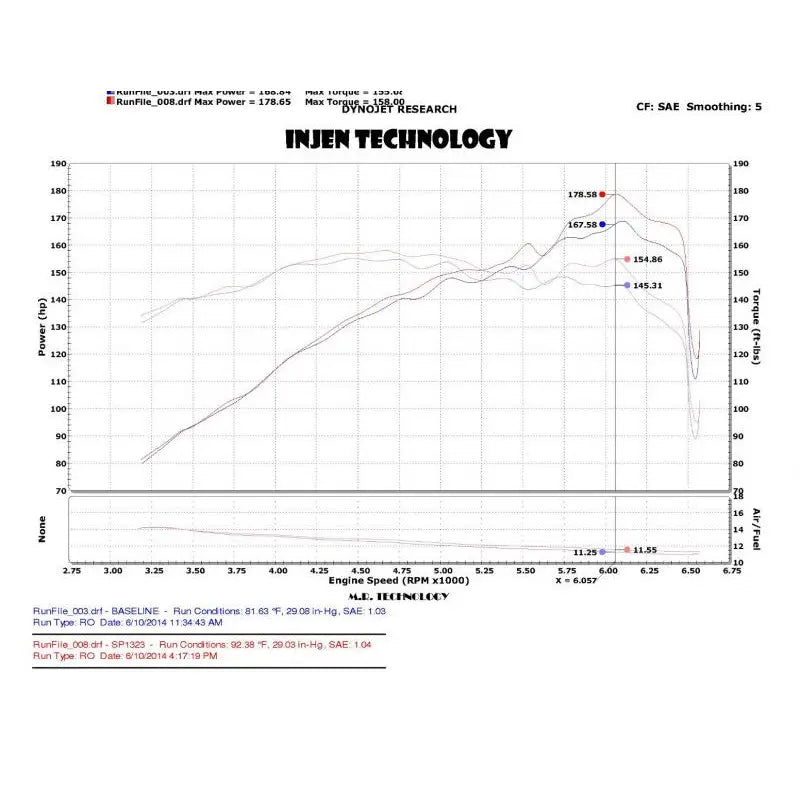 Injen SP1323BLK Injen 2014 Kia Forte' Koup 1.6L Turbo 4Cyl Black Cold Air Intake (Converts to Short Ram Intake)