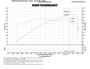 Injen 2014 Kia Forte’ Koup 1.6L Turbo 4Cyl Black Cold Air Intake (Converts to Short Ram Intake) - Truck & Automotive