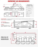 Edelbrock 75611