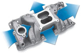 INTAKE MANIFOLD - Truck & Automotive