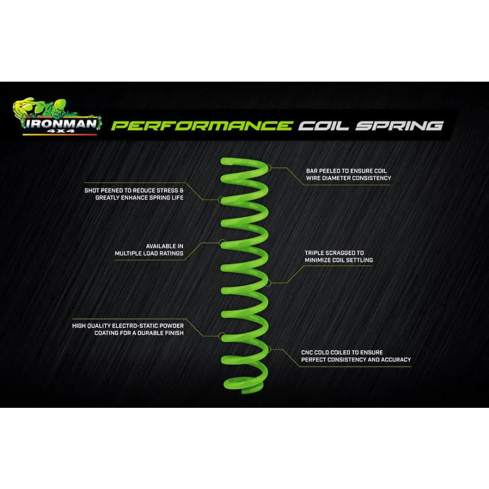 Ironman 4X4 45002FE-BCK-PB Coil Over Shock Absorber