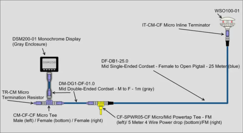 IT-CM-CF Maretron Termination Resistor Micro In-Line - Marine Network Cable Terminator