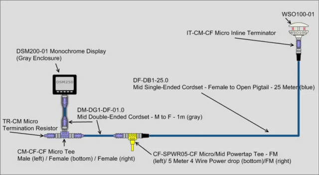 IT-CM-CF Maretron Termination Resistor Micro In-Line - Marine Network Cable Terminator