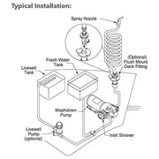 Jabsco Diaphragm Design Allows Dry Running Boat Washdown Pump P501J-119N-3A - Hotshot HD5 12V 5GPM 70PSI