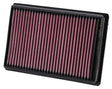 K&N 10-11 BMW S1000RR 990 Replacement Air FIlter - Truck & Automotive