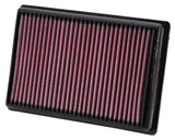 K&N 10-11 BMW S1000RR 990 Replacement Air FIlter - Truck & Automotive