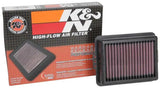 High-flow K&N air filter for BMW F750 850GS improves engine performance