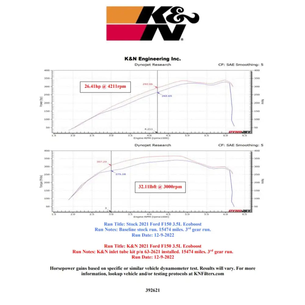 K&N 21-22 Ford F-150 V6-3.5L Inlet Pipe - Truck & Automotive