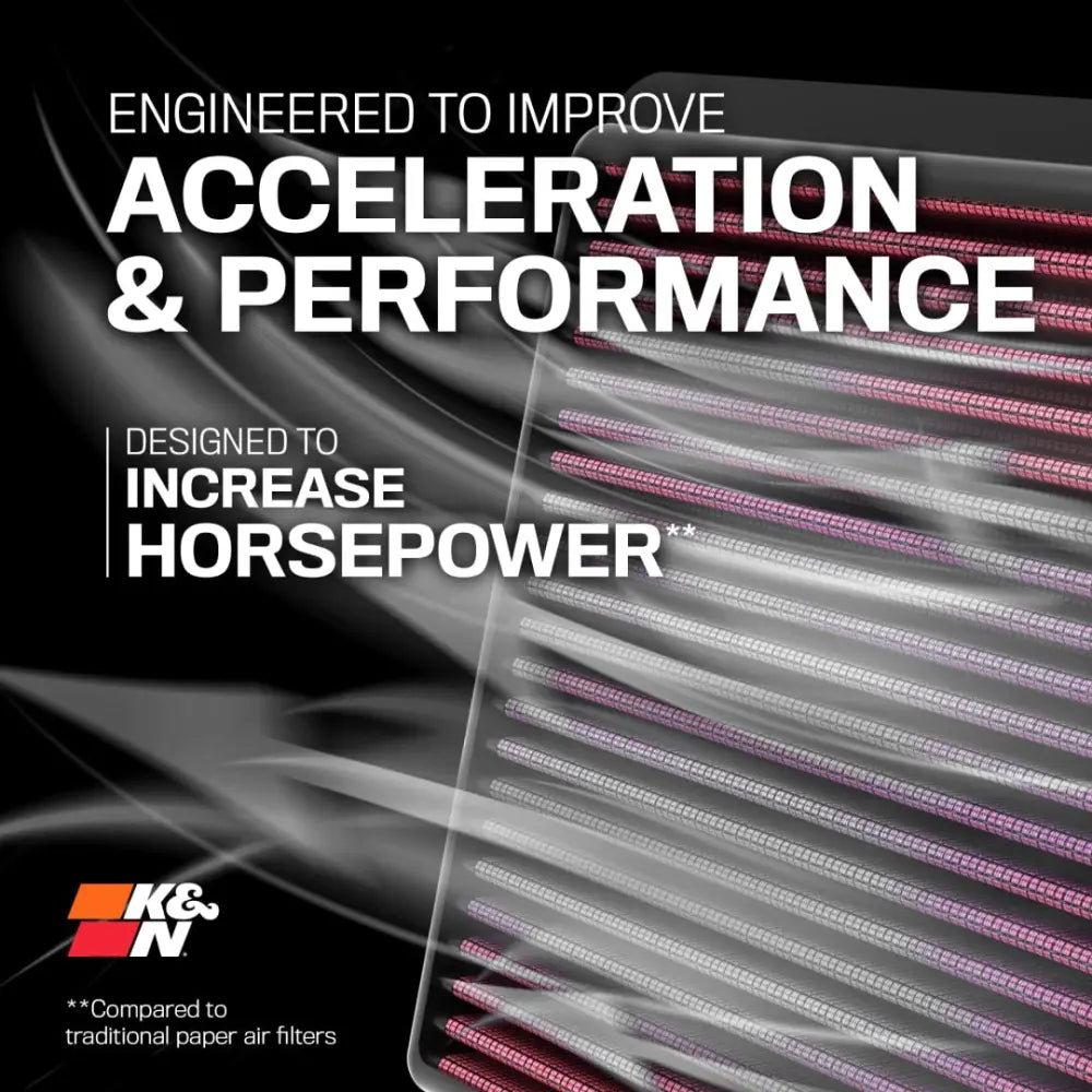 K&N Filter Lifetime Limited Warranty Air Filter 33-5151 - Lincoln Corsair L-4 2.0L 2023-2