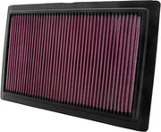 K&N Air Filter for Powersports