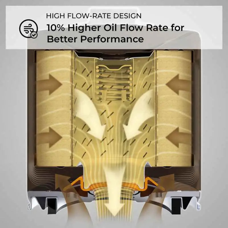 K&N Engineering HP-4003