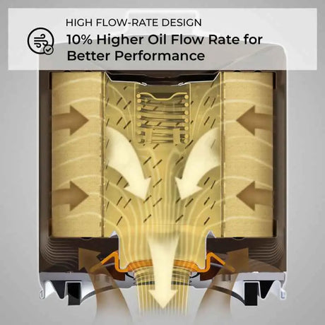 K&N Engineering HP-4003