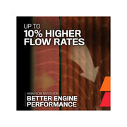 K&N Filter HP-7046 Oil Filter