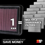 K&N Filter Limited Lifetime Warranty Air Filter 33-5148 - Replacement